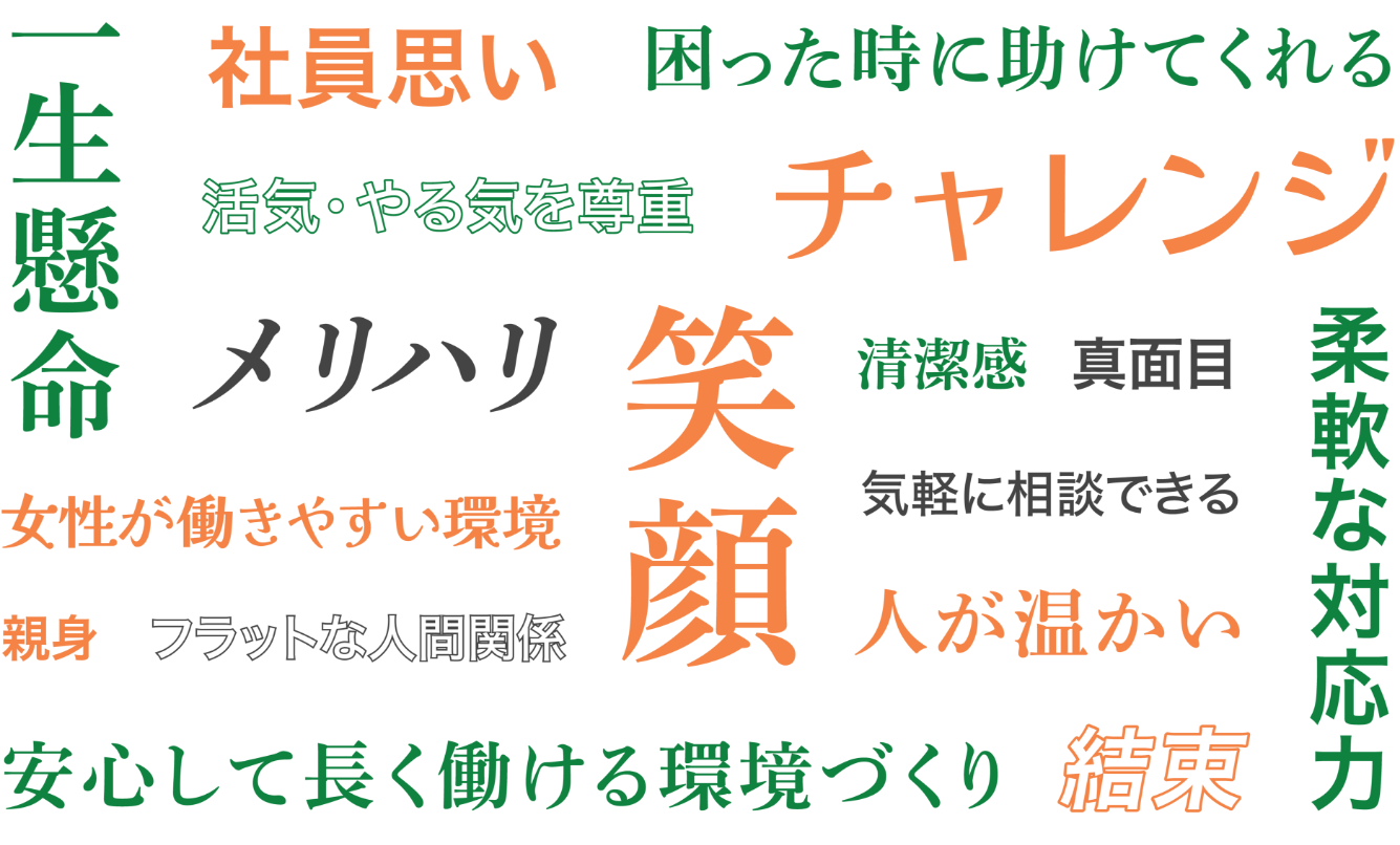 ふたば産業といえば…？